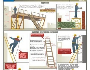 Инструкция при работе на высоте